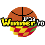 Israeli Basketball League Cup